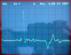 HP 5334A, Signal vorne, intern terminiert