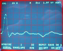 HP 5334A, Signal hinten, intern terminiert