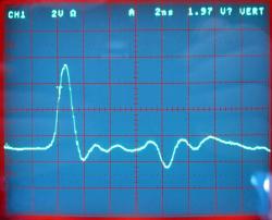 HP 5334A, Signal vorne, hinten terminiert