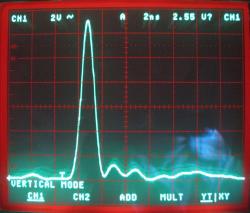 Ausganssignal des Impulsgenerators